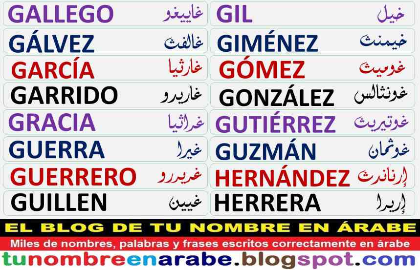 Tu Nombre En Arabe Apellidos En Arabe Para Tatuajes