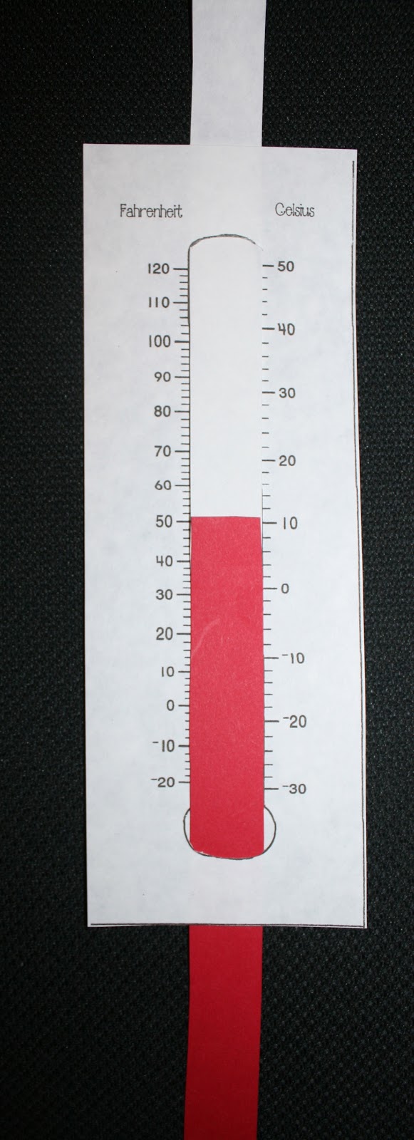 thermometer-activities-classroom-freebies
