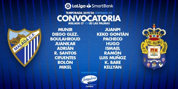 Málaga, lista de convocados ante Las Palmas