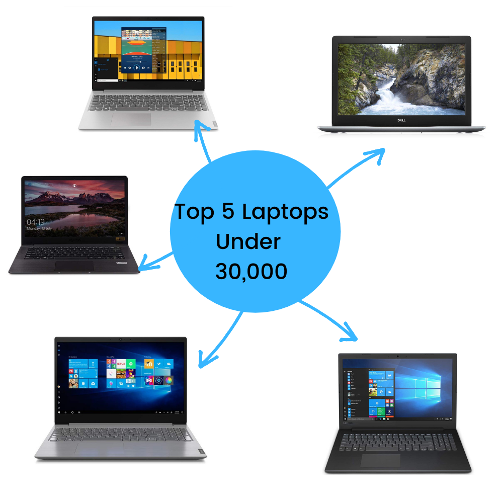 Top 5 Laptops under 30,000