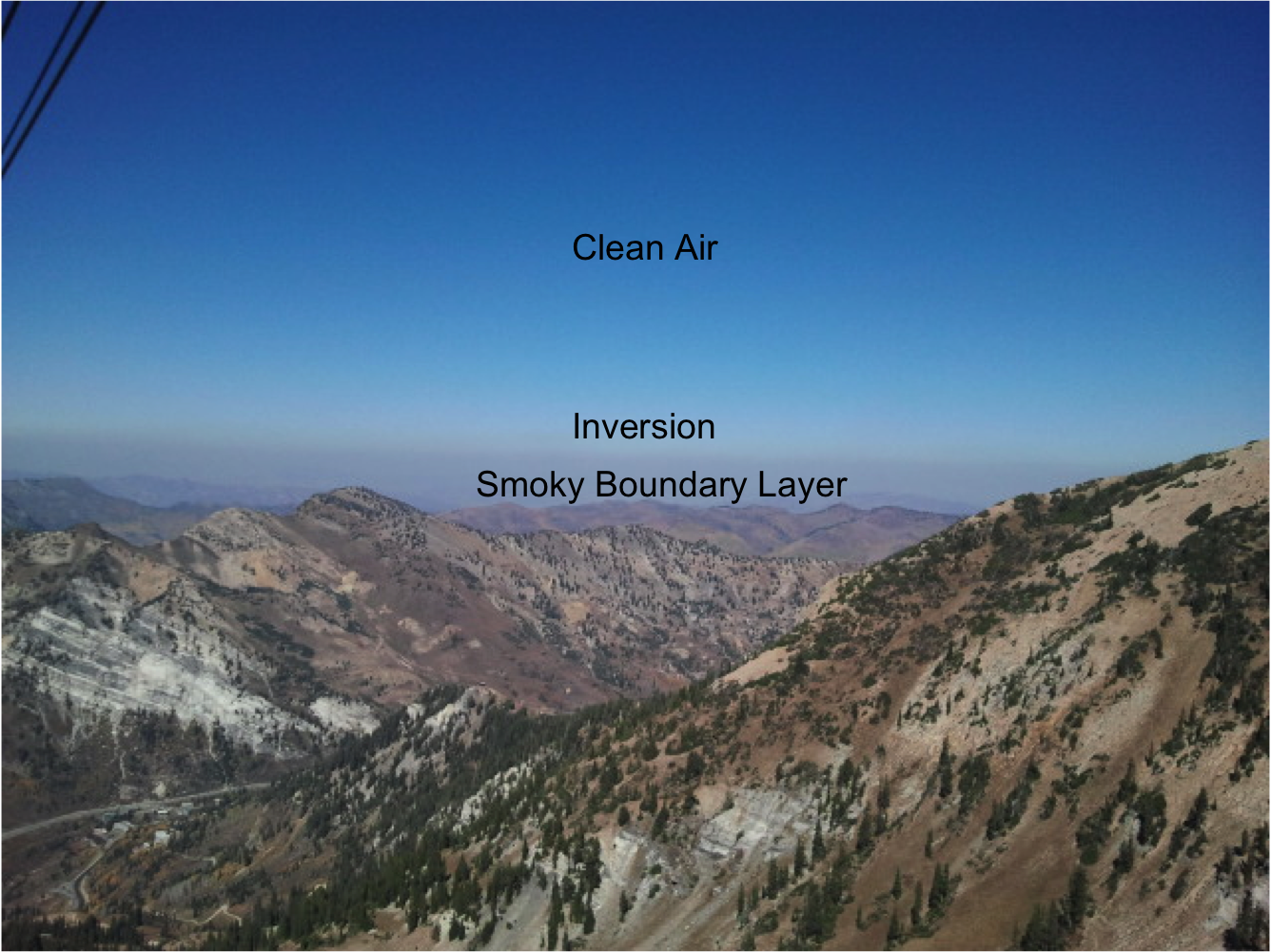 Wasatch Weather Weenies: A Frontal Inversion