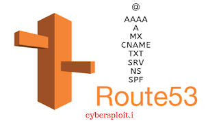 aws route 53 kya hai ?