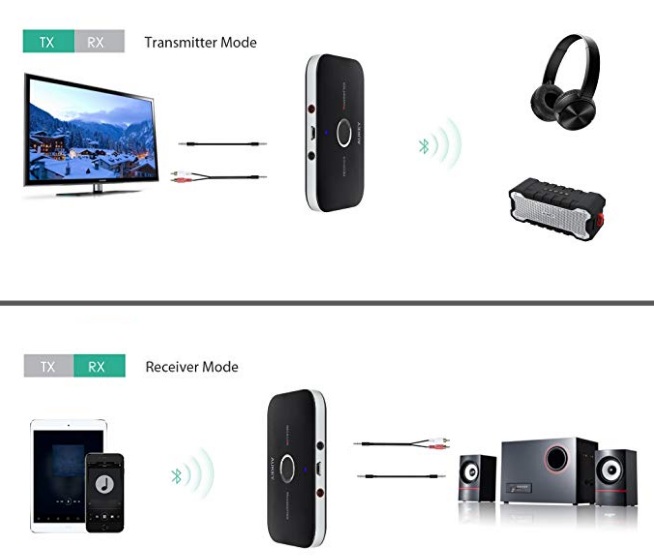 AUKEY BRC11, 2in1 Bluetooth Transmitter and Receiver Computer