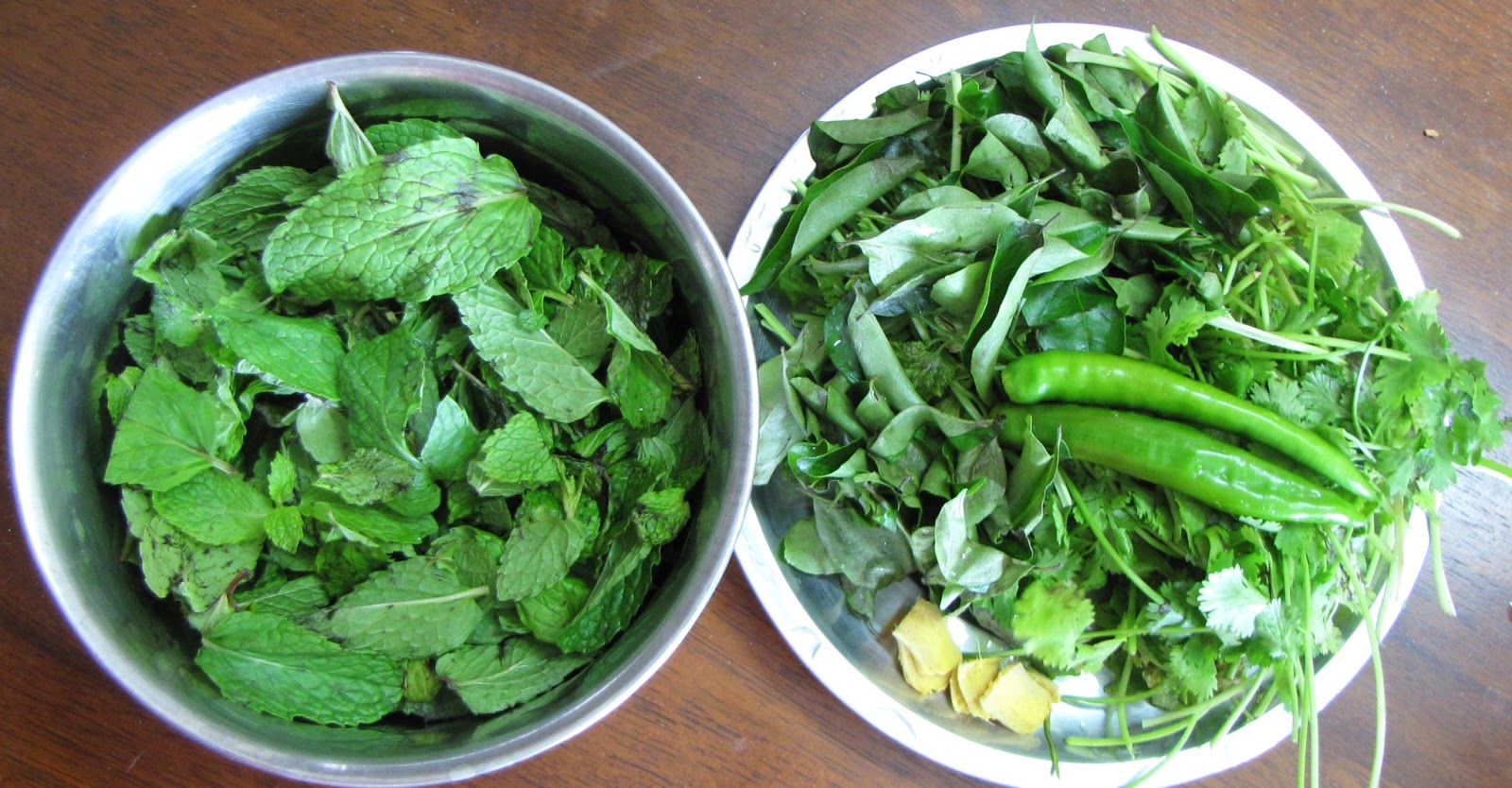 Cook's Diary MintCorianderCurry leaves Thokku