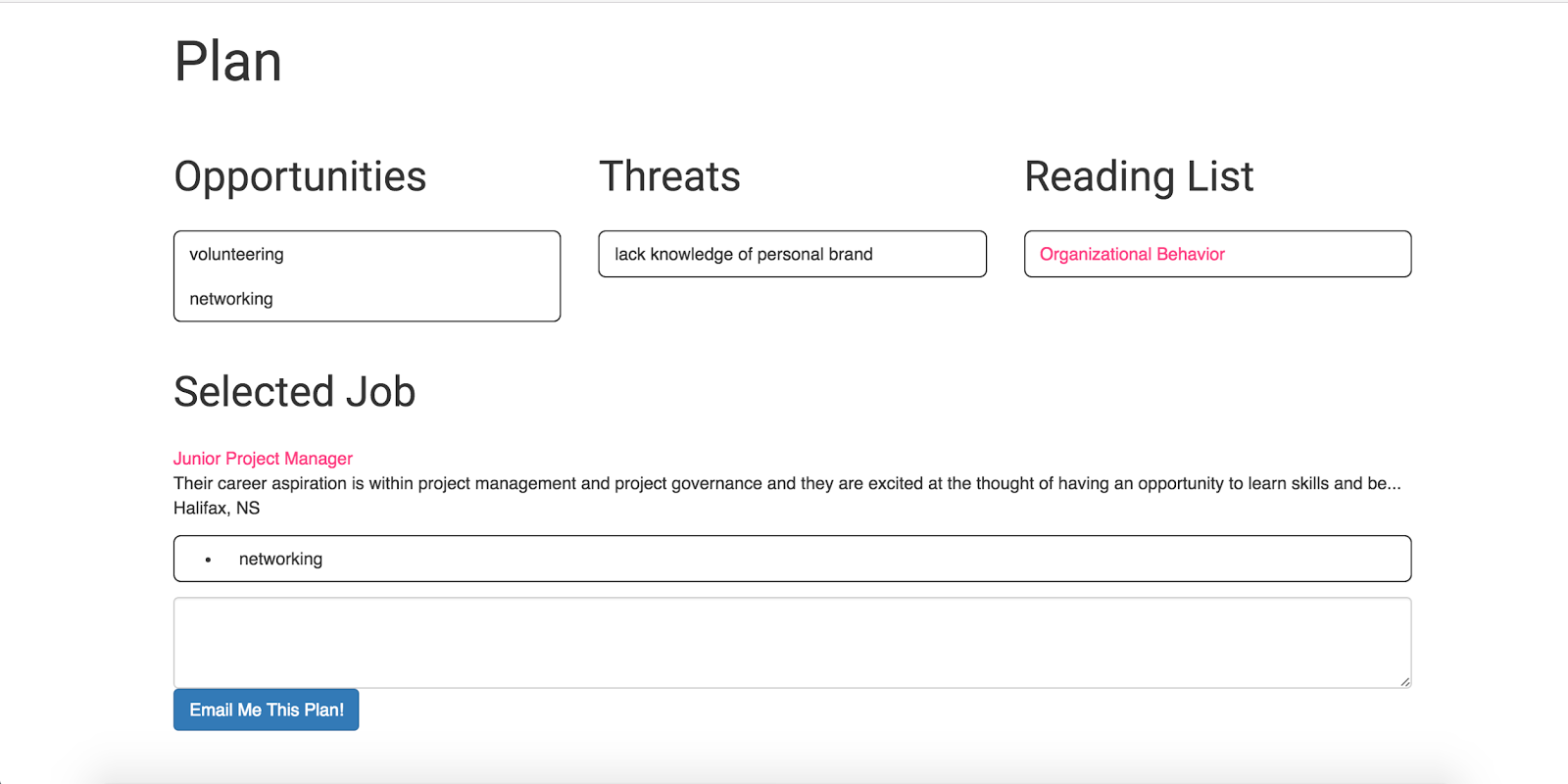 swot analysis for career planning
