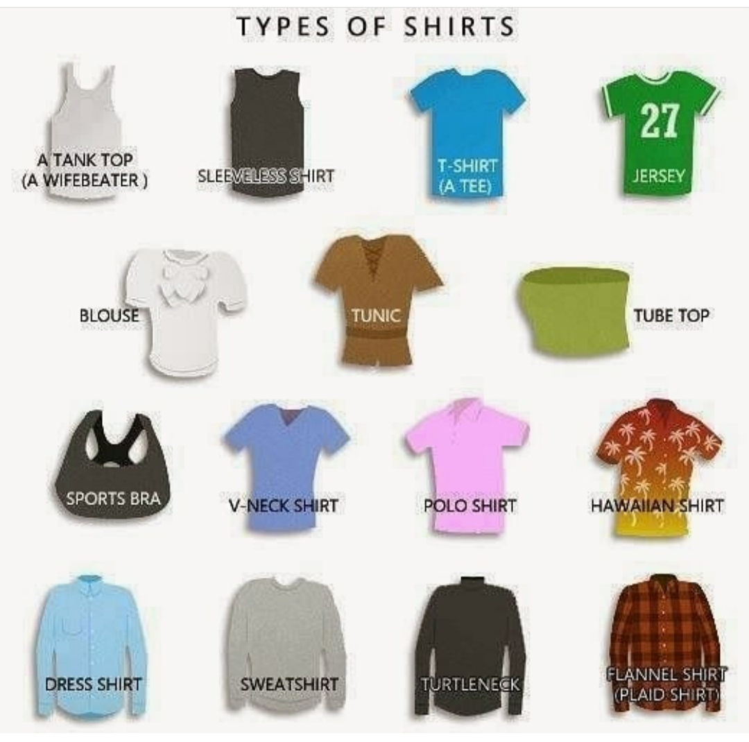 Types of Shirts - English Learning.