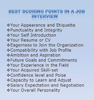 Areas to focus in a job interview for high score