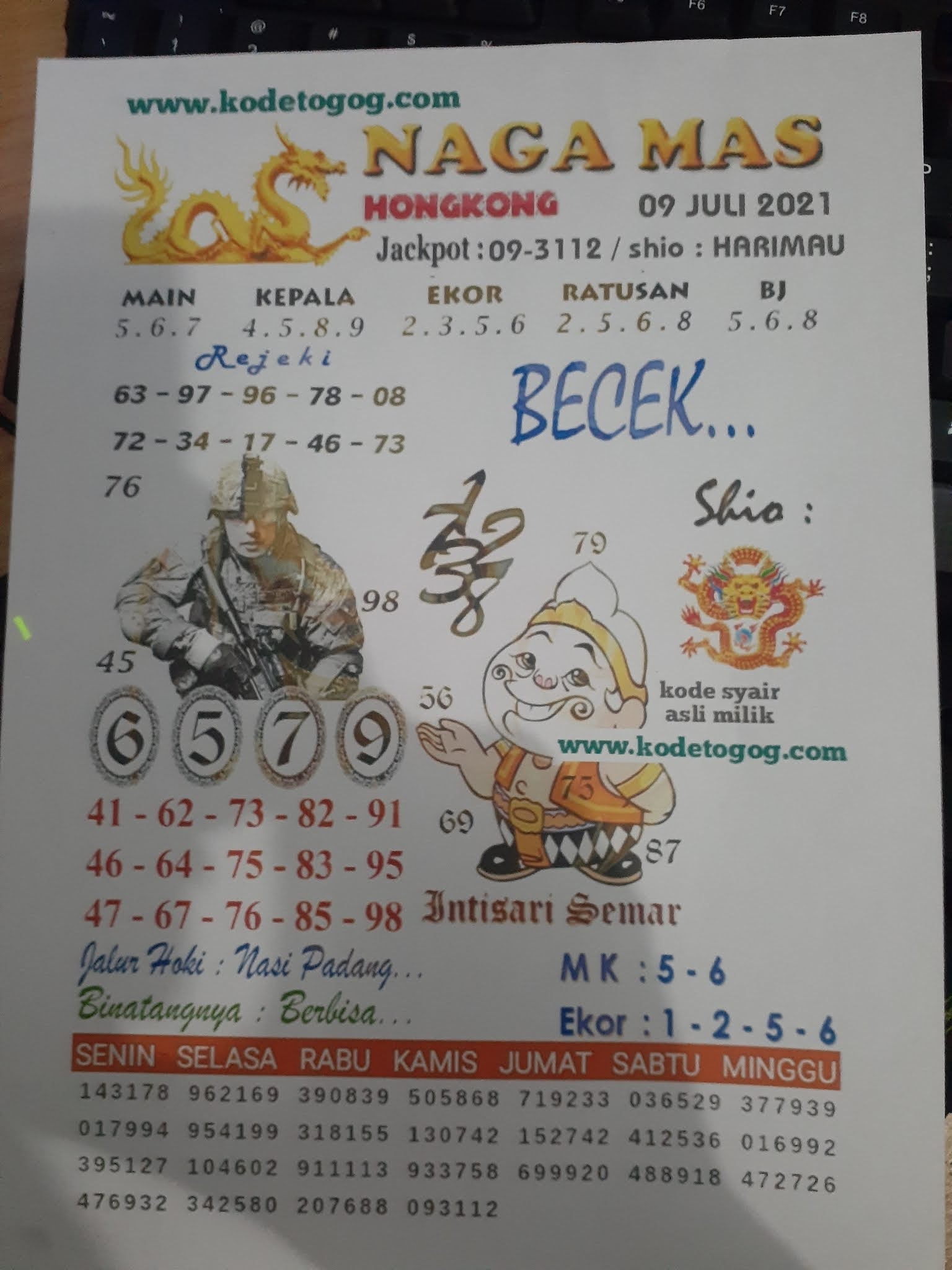 Kode Syair Togog Hongkong Jumat 09 Juli 2021 Kode Syair Togog