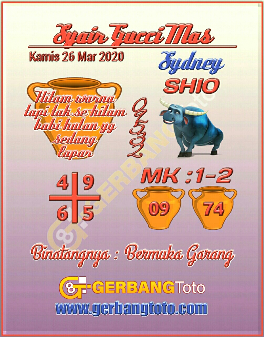 Prediksi Syair Sydney 26 Maret 2020 Keluaran Sydney