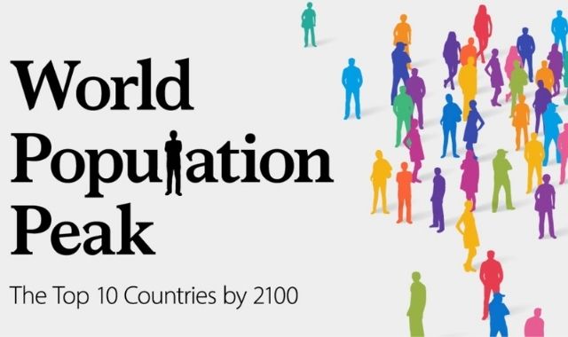 Which Countries Will Be the Most Populous in 2100?