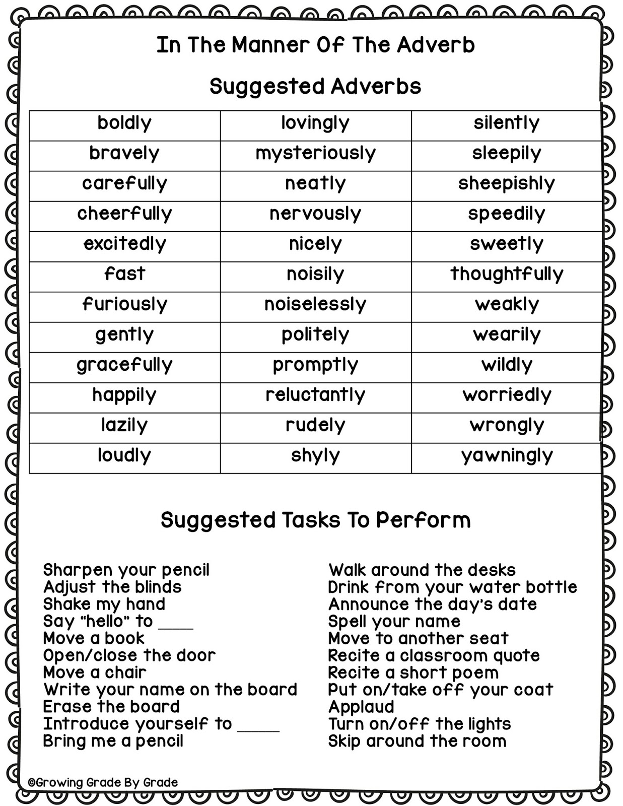 Growing Grade by Grade: Have Fun With Adverbs: Play In The Manner Of