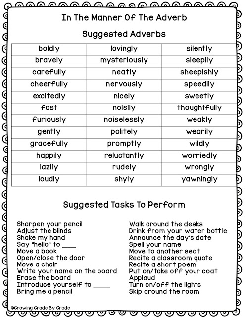 Growing Grade by Grade: Have Fun With Adverbs: Play In The Manner Of