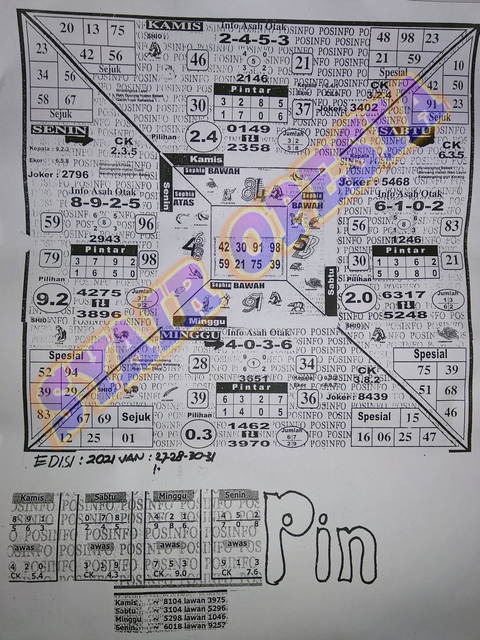 PREDIKSI SGP YOHII
