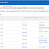 Simple Tip To Increase Your Adsense Earning By Blocking General Categories