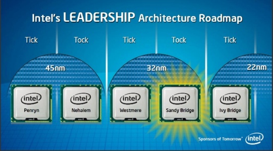 Intel'in Ivy Bridge işlemcileri geliyor. - Resim : 1