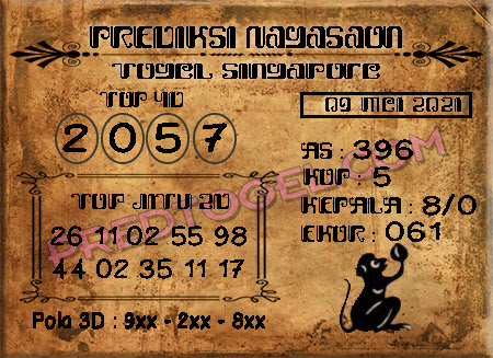 Prediksi Sgp Minggu Arsip Pred Togel