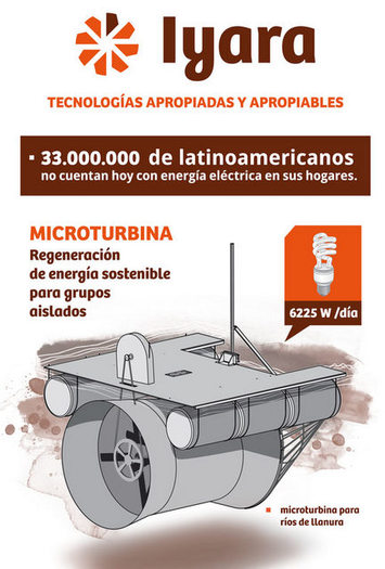 Desarrollan una microturbina en Argentina que fue premiada en el exterior