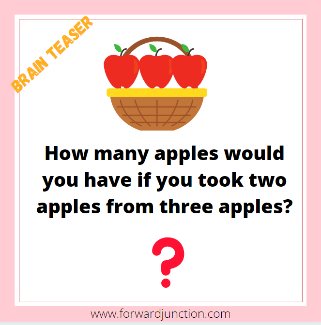 How many apples would you have Brain Teaser with Answer Kids