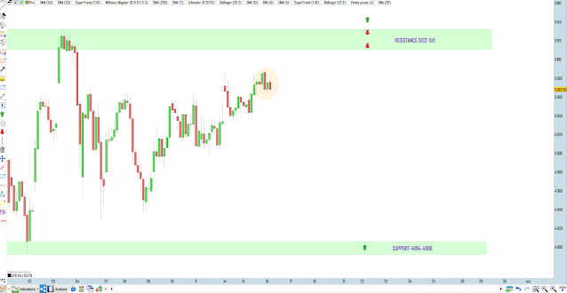 trading cac 40 16/09/20 trading cac 40 16/09/20