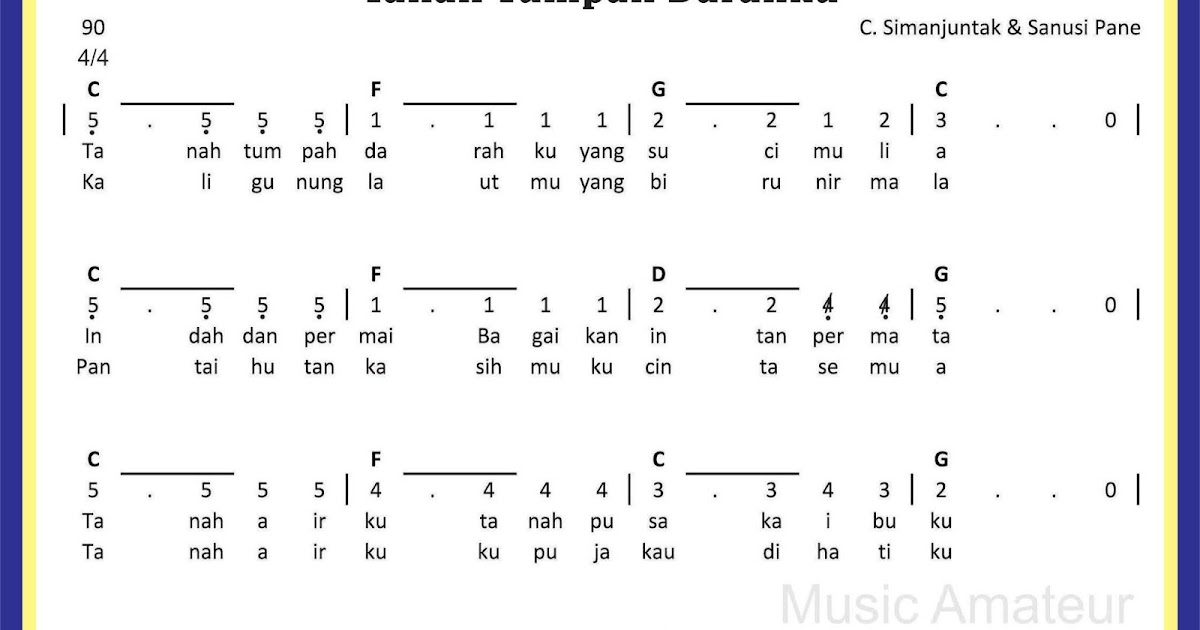 Not Angka Lagu Tanah Tumpah Darahku Materi Belajar