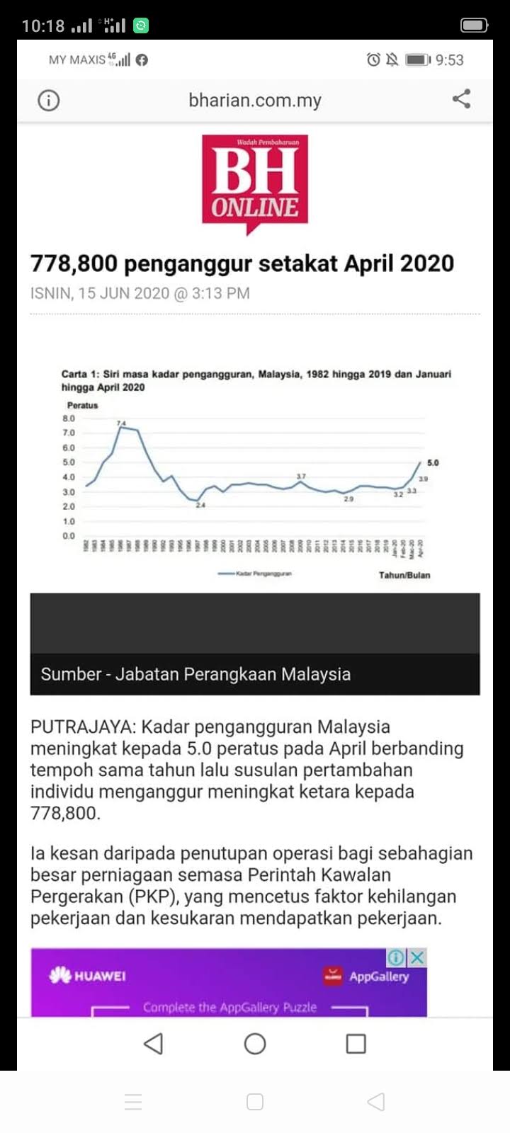 Department Of Statistics Malaysia Official Portal