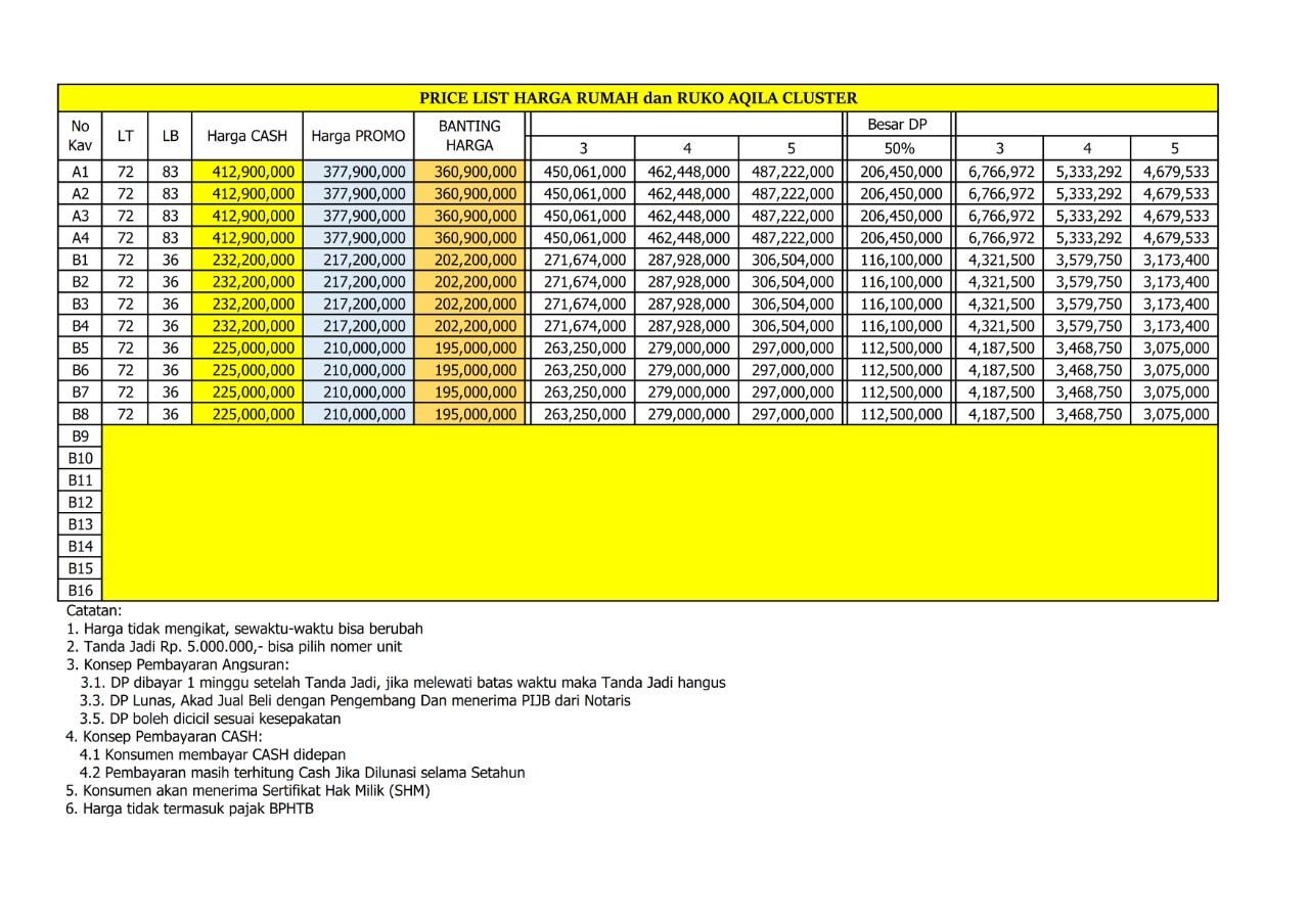 harga rumah aqila cluster harga rumah aqila cluster
