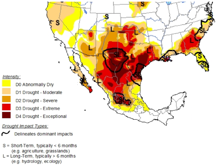 Early Warning Current Drought in Mexico