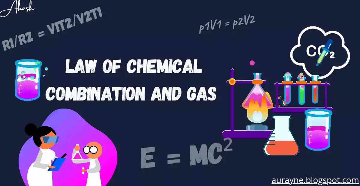 Laws of chemical combination and gas
