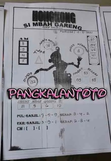 Kode Syair Togel Hk 4 Agustus 2021 Bandar Togel
