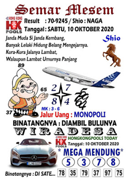 Prediksi Togel Hongkong Sabtu 10 Oktober 2020 Jitu Prediksitogeljp