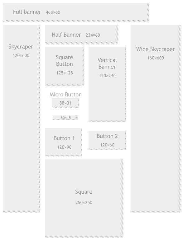 Graphical Design Tips: May 2017