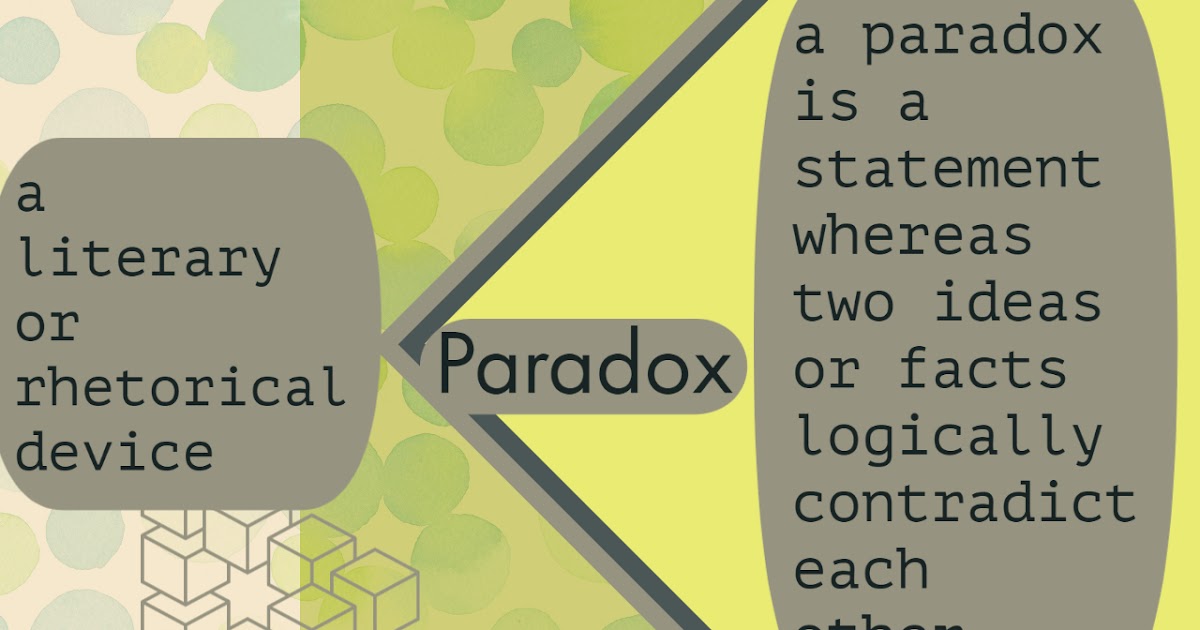 Irony and Paradox Meaning and examples. EnglishPot