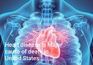 heart disease in the US