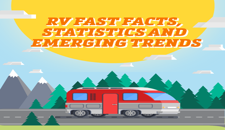 RV Fast Facts, Statistics, and Emerging Trends 