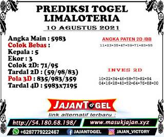 Berita Terbaru Prediksi Limaloteria