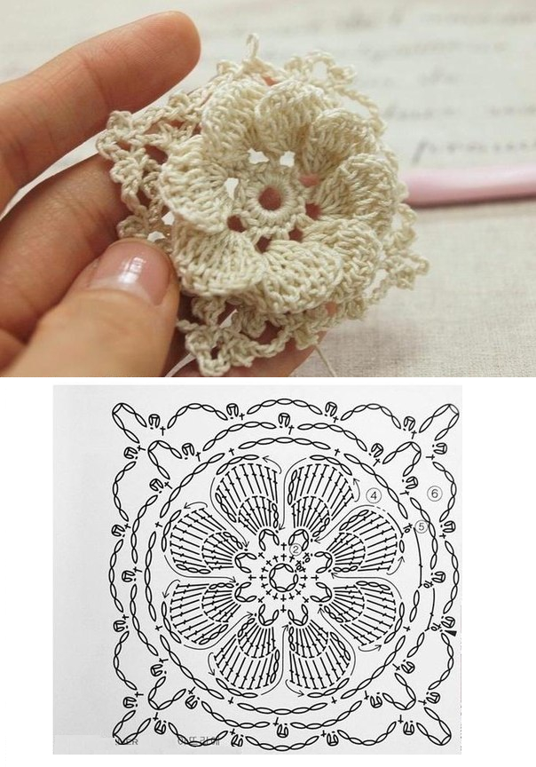 flores tejidas crochet, flores de ganchillo, patrones tejidos
