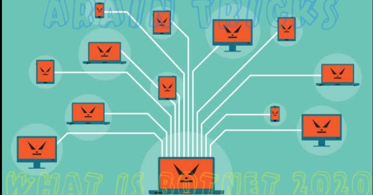 What Is Botnet 2020 Arain Tricks
