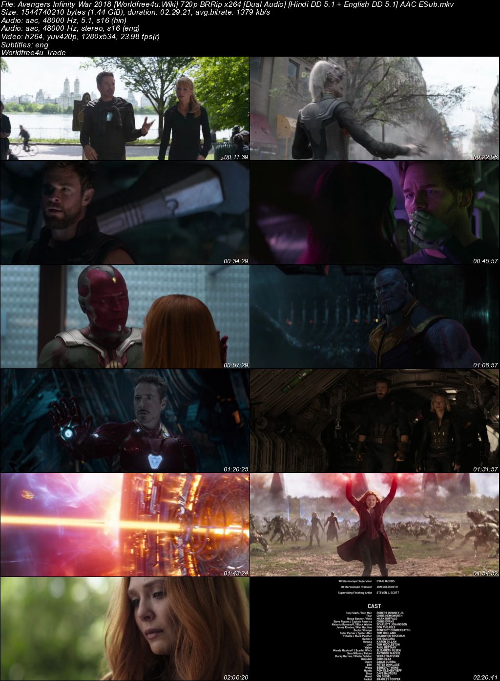 Avengers: Infinity War 2018 BRRip 720p Dual Audio