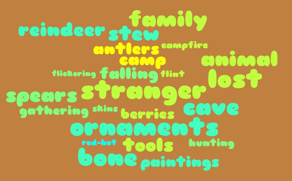 Year 3: English - New Text - Making Predictions