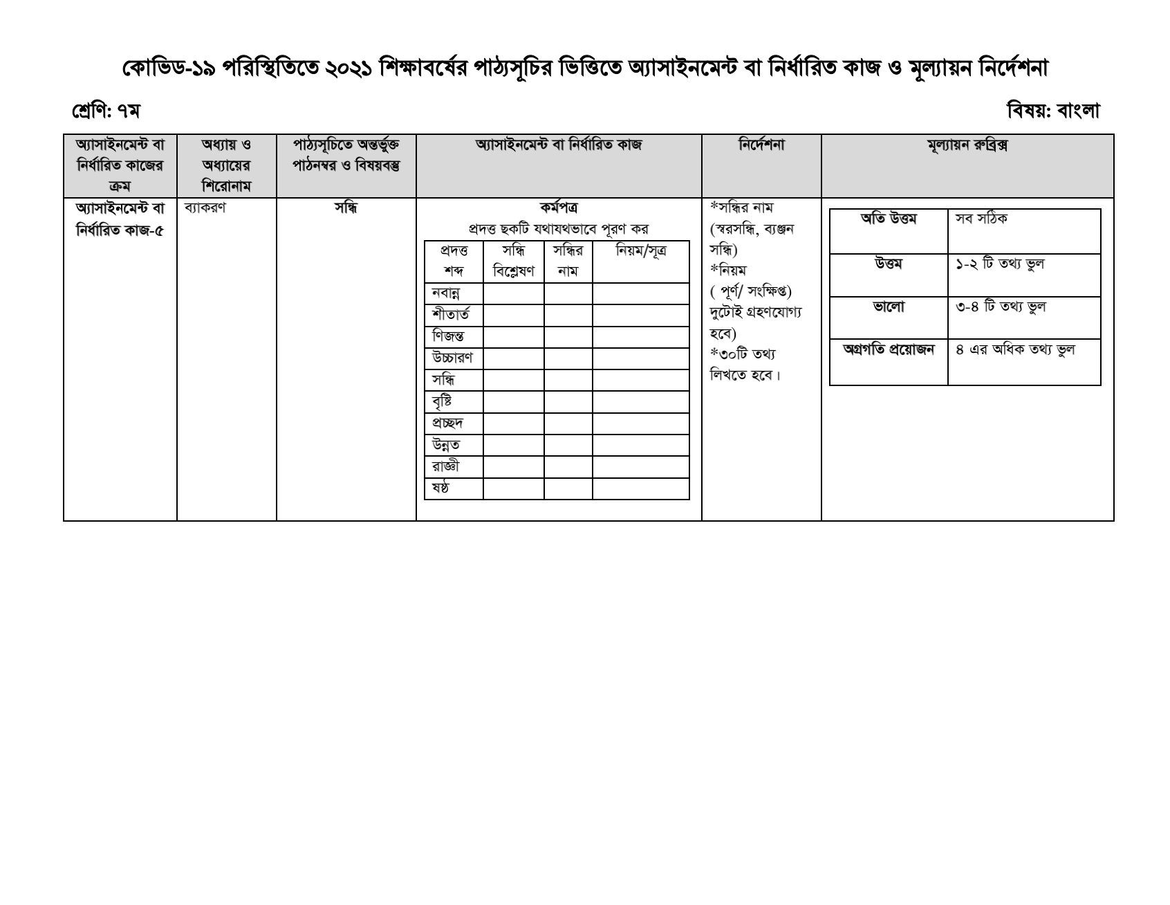 Class 7 Assignment Answer 2021 Class 7 Assignment 17th week Answer