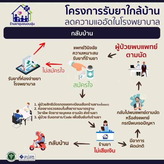 My Image 102