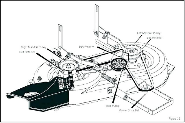 Craftsman 42 Mower Deck Parts Diagram Automobile Components Parts
