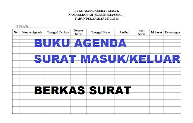 Contoh Buku Surat Keluar