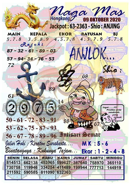 Syair Hk Hari Ini 09 Oktober 2020