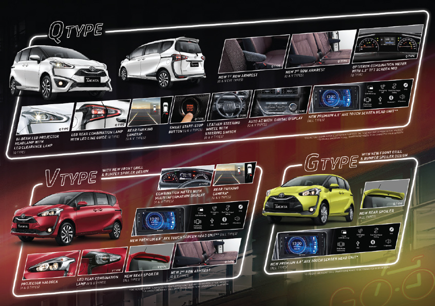 Brosur Toyota Sienta 2020 Brosur Toyota Sienta 2020