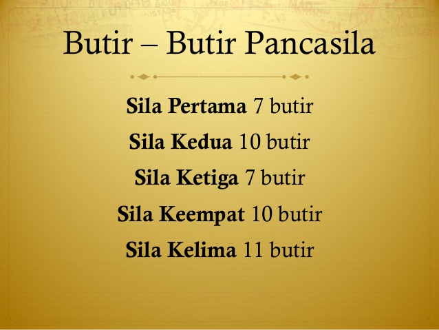PDF) A. Butir-Butir Pengamalan Pancasila