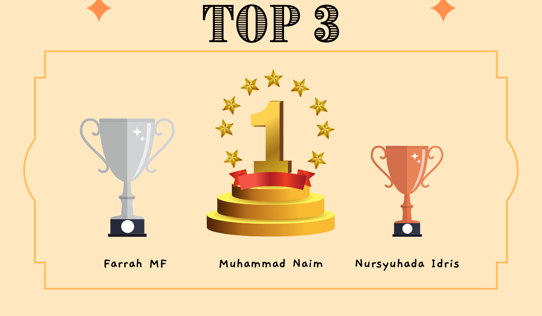 Hadiah Hari Raya Menangi Contest Blogger Alien Oren Ke Hadiah Hari Raya Menangi Contest Blogger Alien Oren Ke