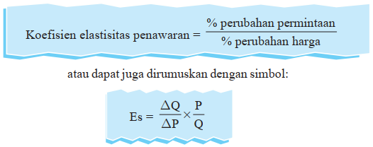 Rumus Dan Contoh Soal Elastisitas Penawaran