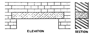 stone lintel