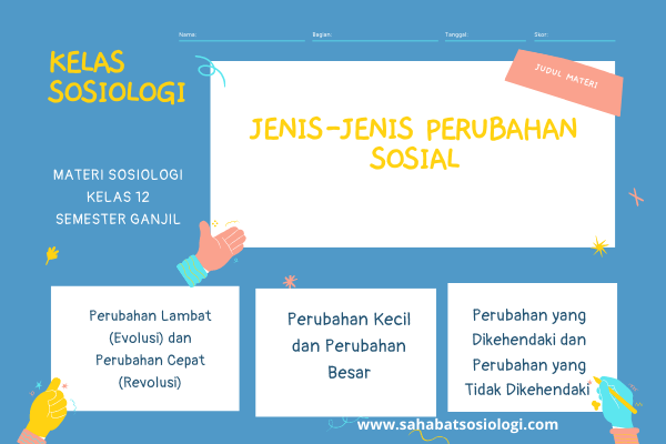 Sahabat Sosiologi JenisJenis Perubahan Sosial